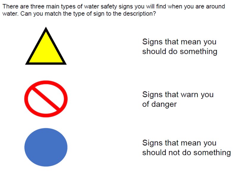 drowning prevention week resources live life aberdeenshire