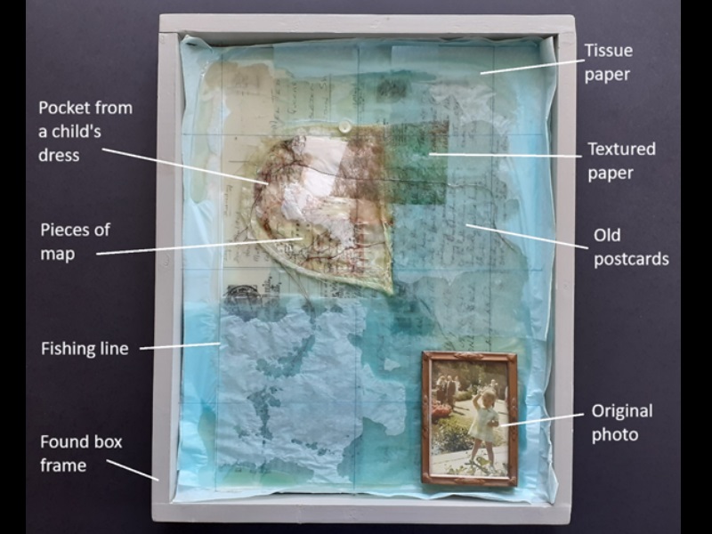 Mixed media map with labels showing the main materials - a pocket from a dress, pieces of map, fishing line, an original photo, old postcards and tissue paper
